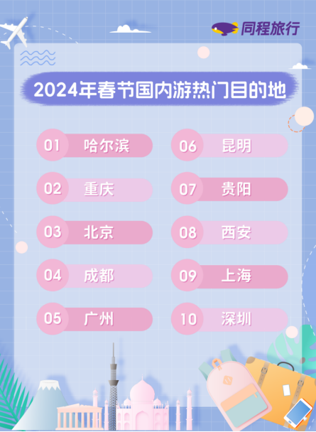 1705203136524910.png