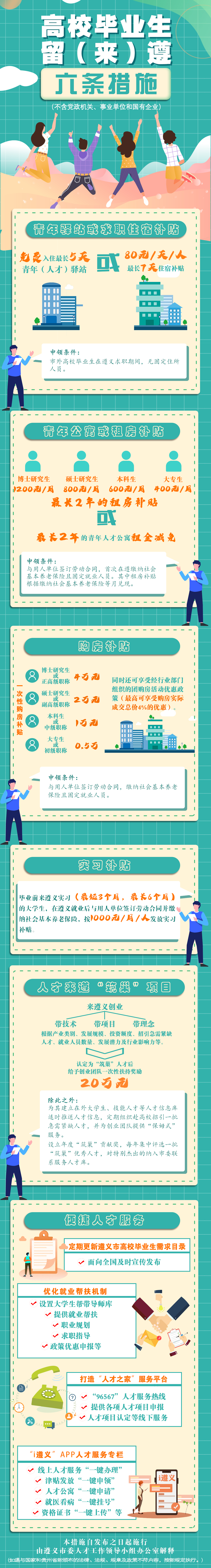 10措施长图.jpg