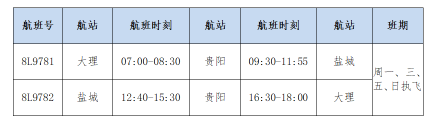 祥鵬航班往返1.png