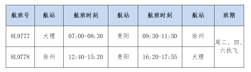 祥鵬航班往返2.png