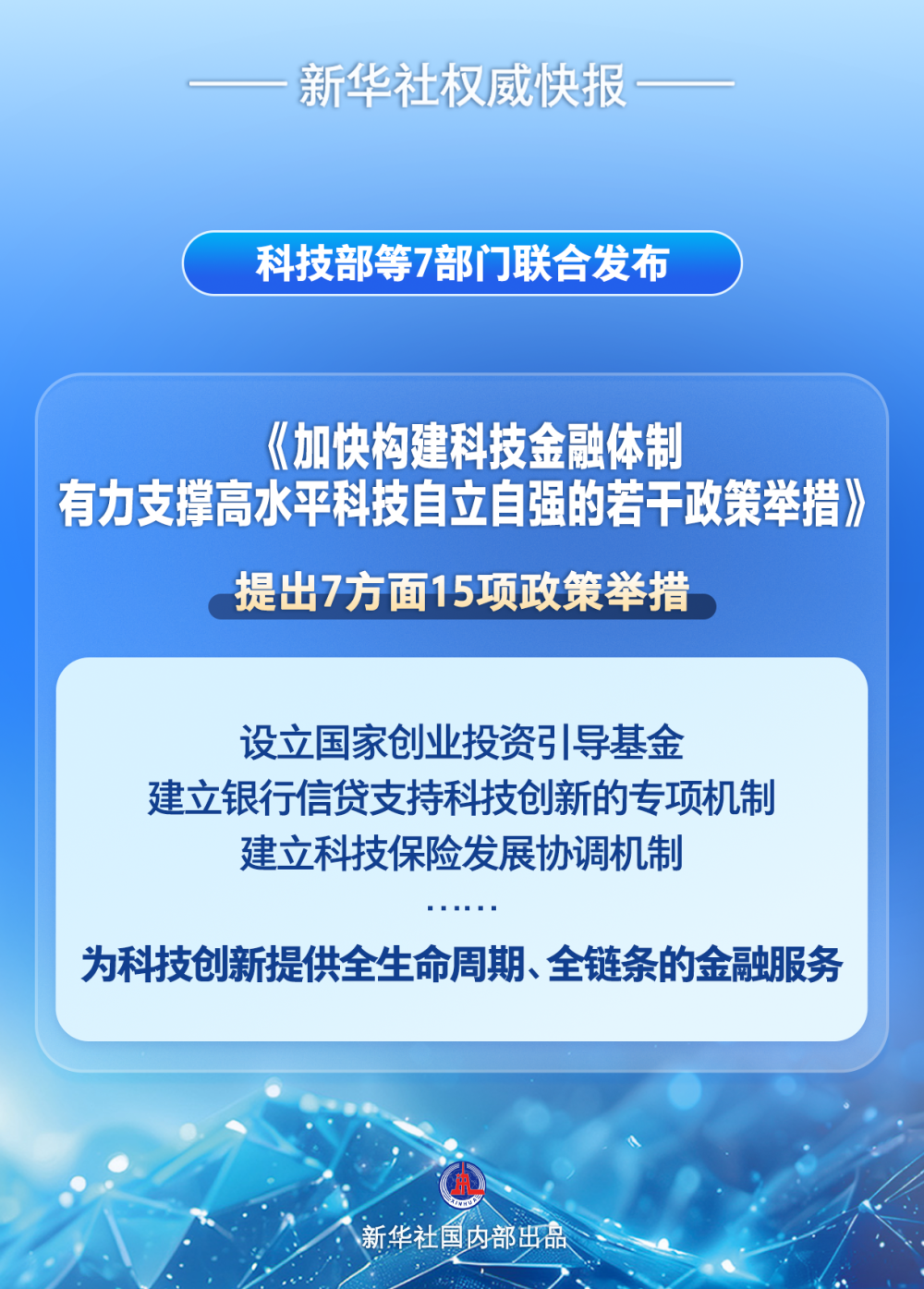 XxjdzbC007032_20250514_CBMFN0A001.png