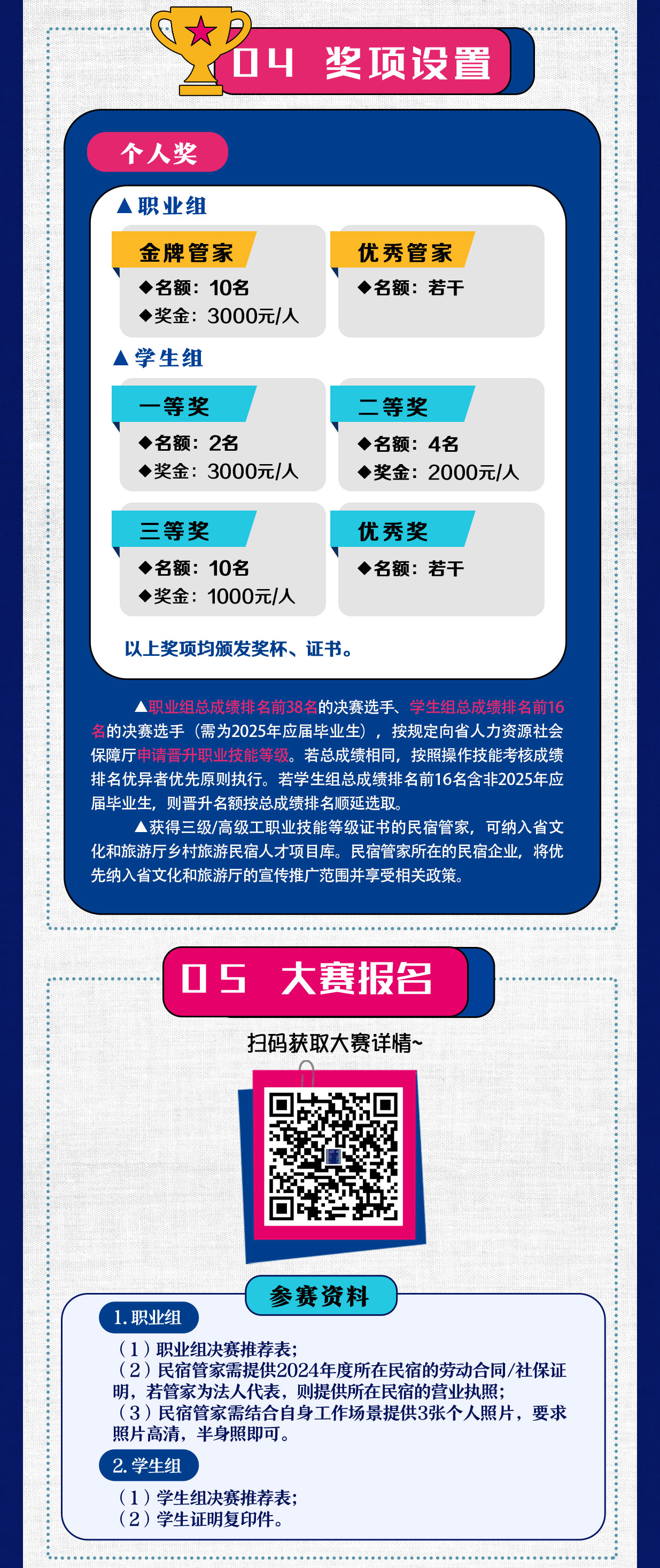 管家大賽宣傳長圖（0518）_03.jpg