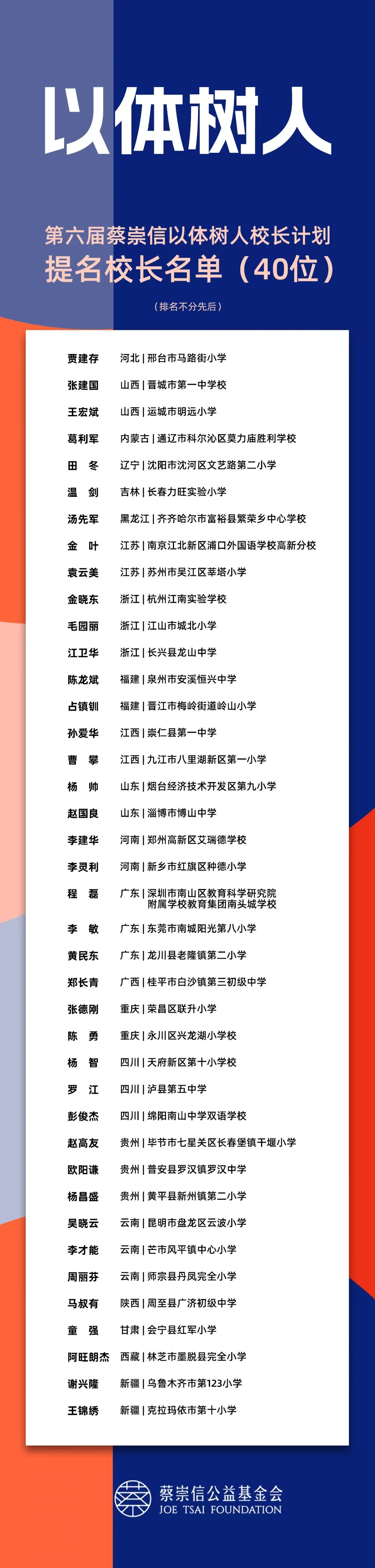 名單.jpg