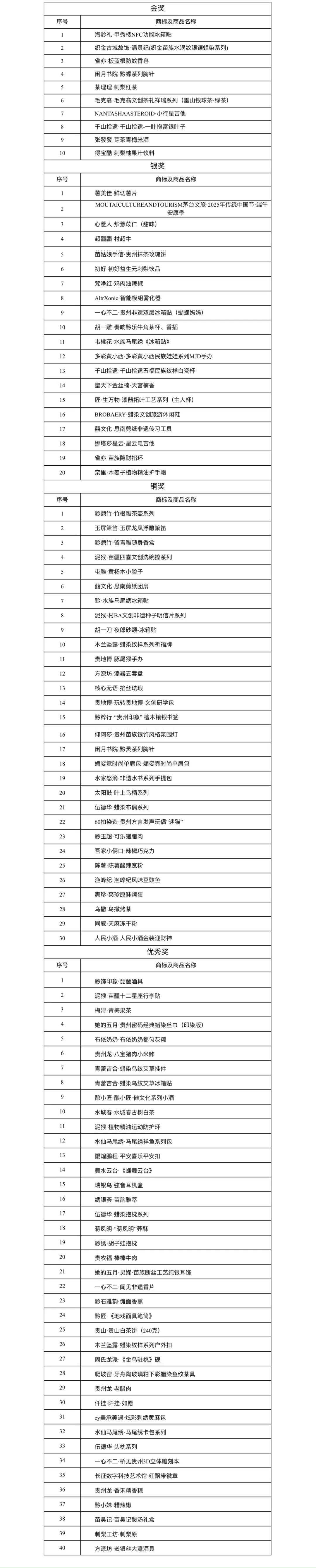 微信圖片_20250630103558.png