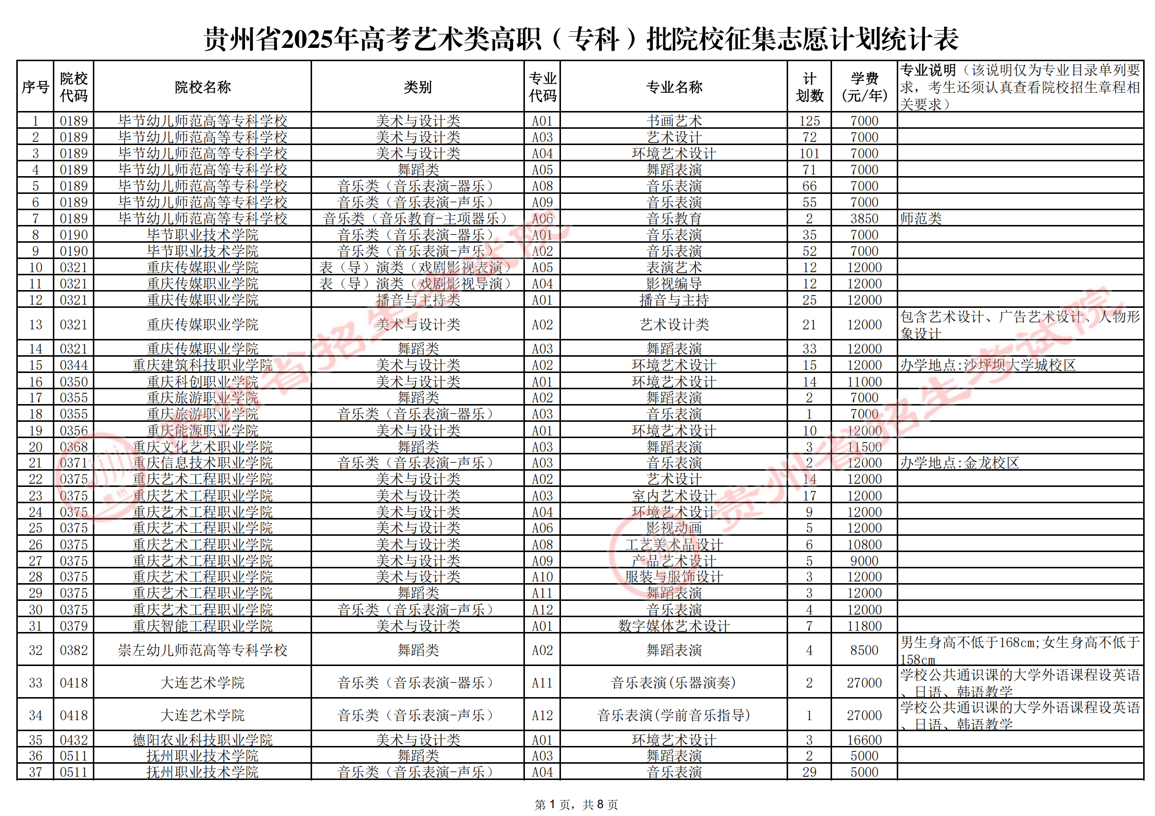 艺术类1.png
