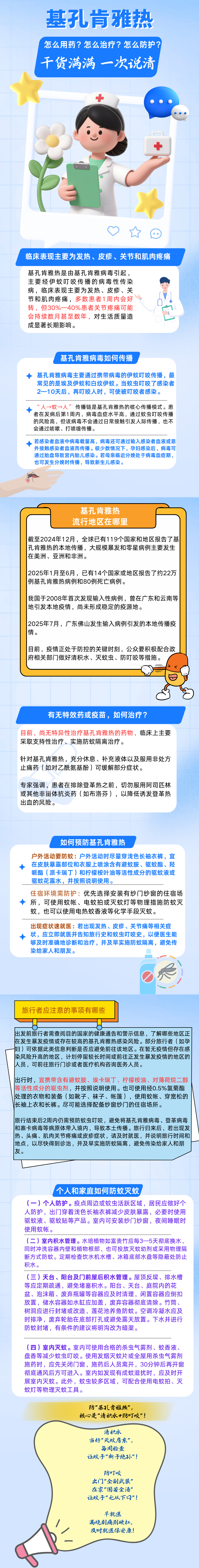 藍(lán)色3D插畫夏季飲食科普長圖.png