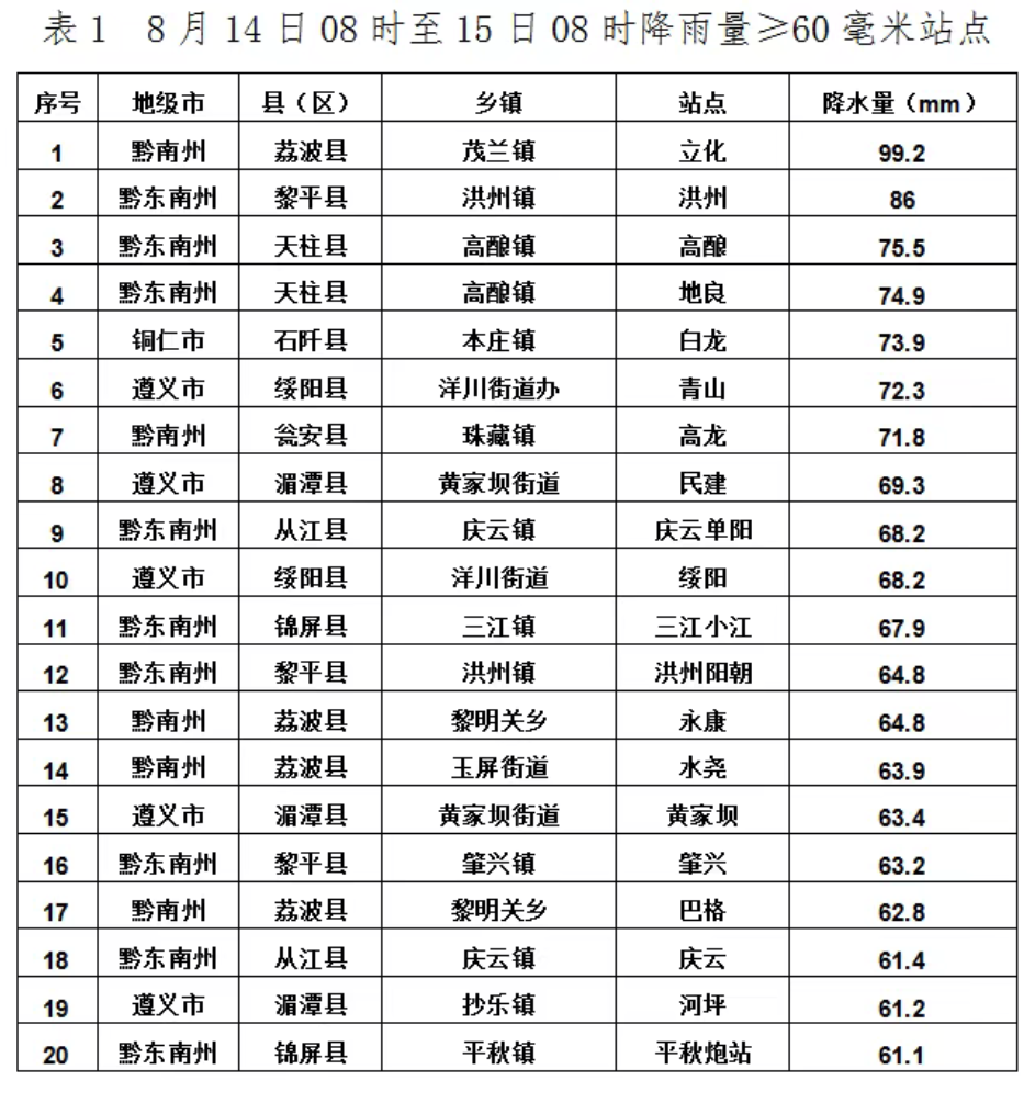 QQ截图20250815110235.png