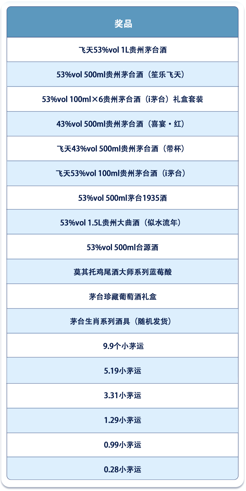 茅臺2.png