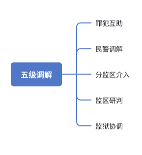 微信圖片_2025-09-11_080933_265.png