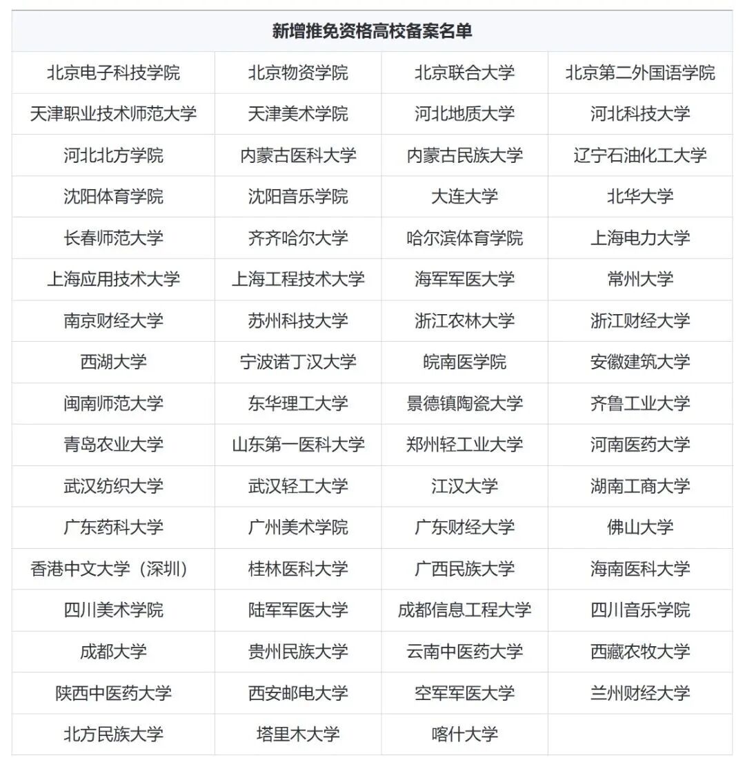截圖來(lái)源：中國(guó)研究生招生信息網(wǎng).jpg