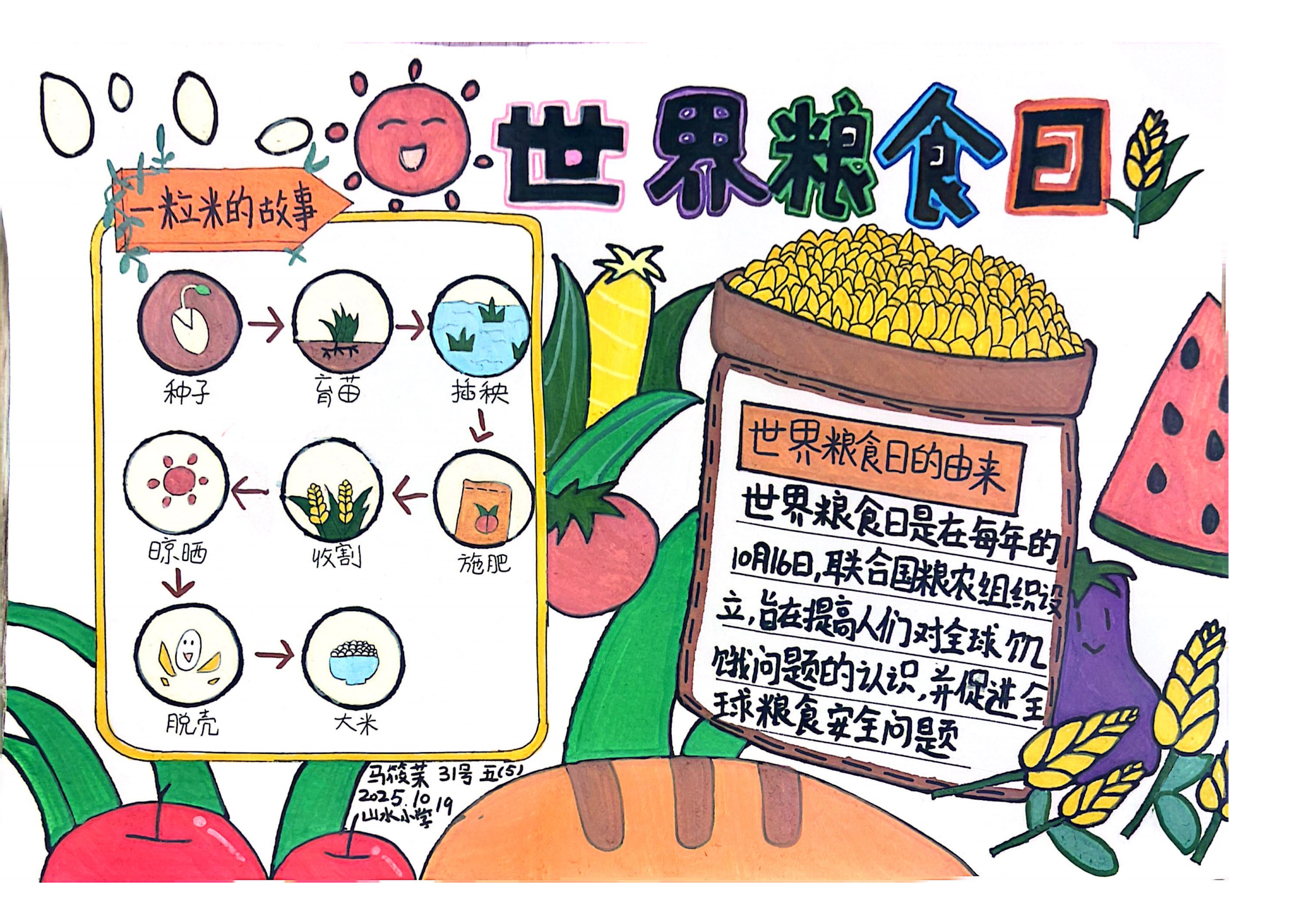 馬筱茱  作品_01.png