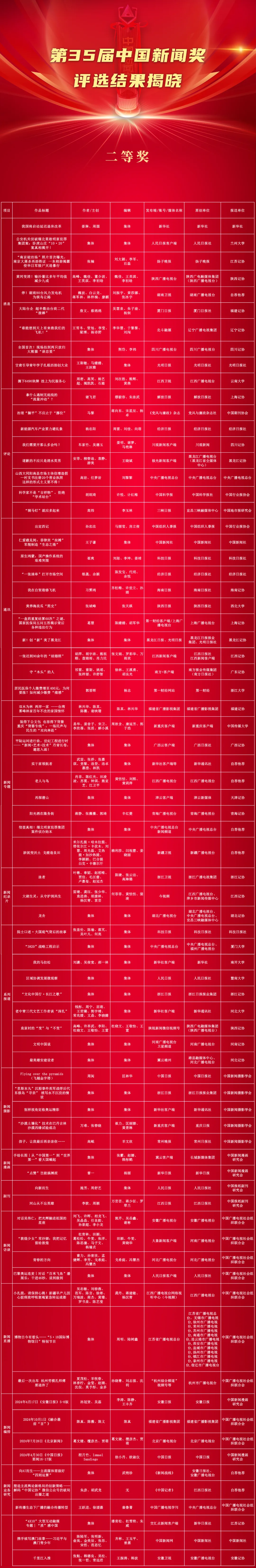 dD0xNzYyMzAyMTAyX3I9MWQ1Mzk5YmZfdz01NDBfcT0xMDBfZT1wbmc=.webp wps_doc_2.png