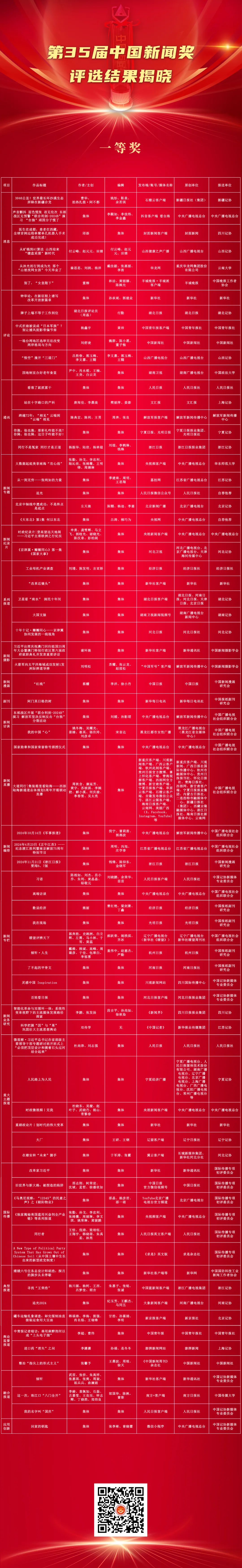 dD0xNzYyMzAyMTMxX3I9MjRiMzFlMDdfdz01NDBfcT0xMDBfZT1wbmc=.webp wps_doc_1.png