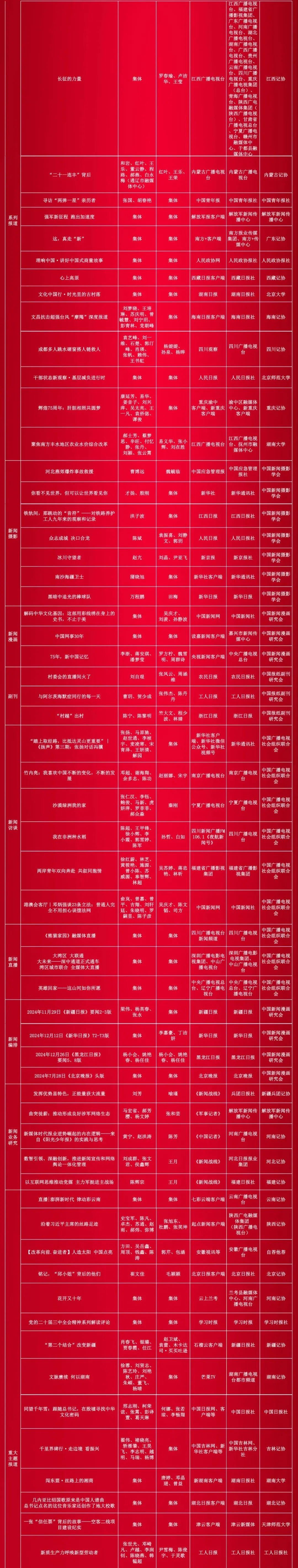 dD0xNzYyMzAyMTkwX3I9MTQ0OGVlZTdfdz01NDBfcT0xMDBfZT1wbmc=.webp wps_doc_5.png