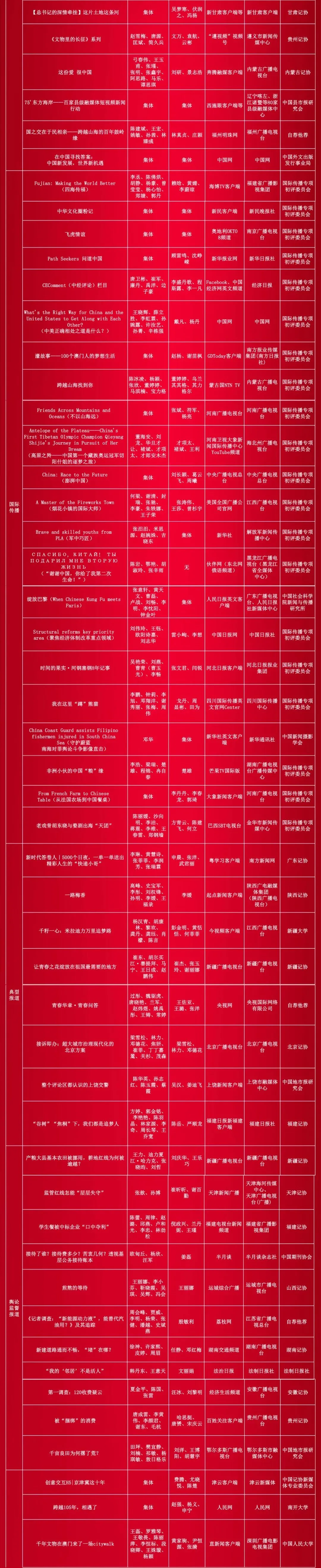 dD0xNzYyMzAyMjAyX3I9YzcyOTFjMDNfdz01NDBfcT0xMDBfZT1wbmc=.webp wps_doc_6.png