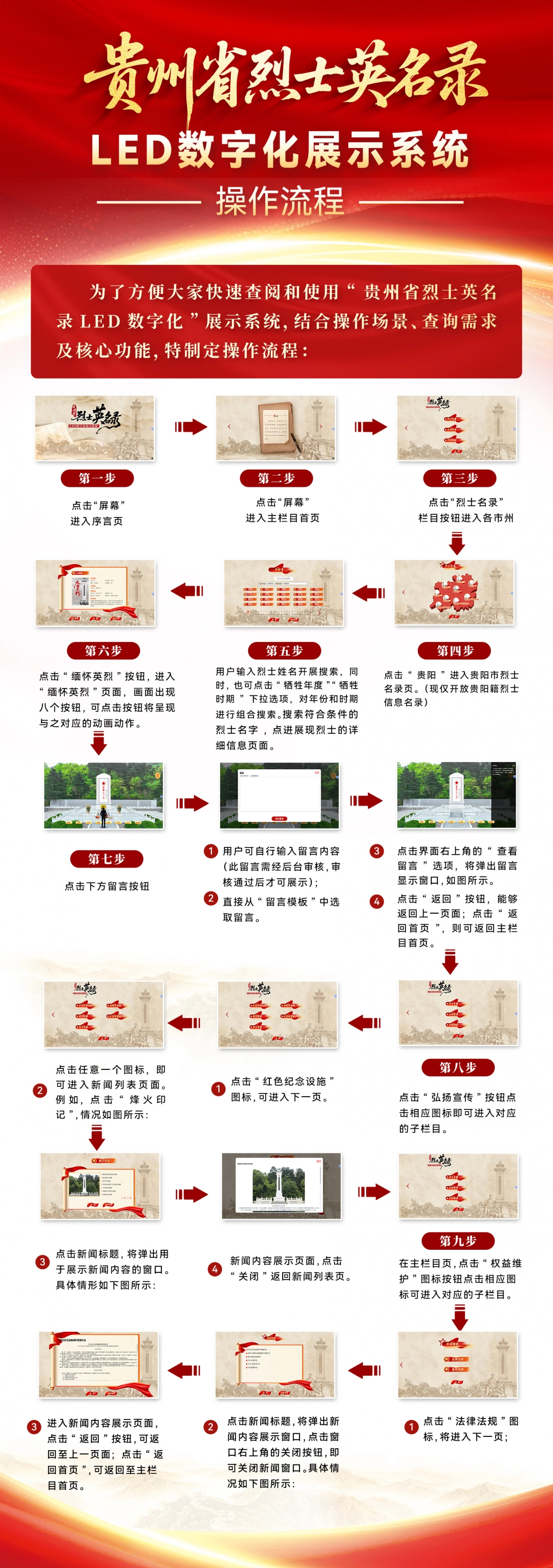 贵州省烈士英名录LED数字化展示系统操作流程。.jpg